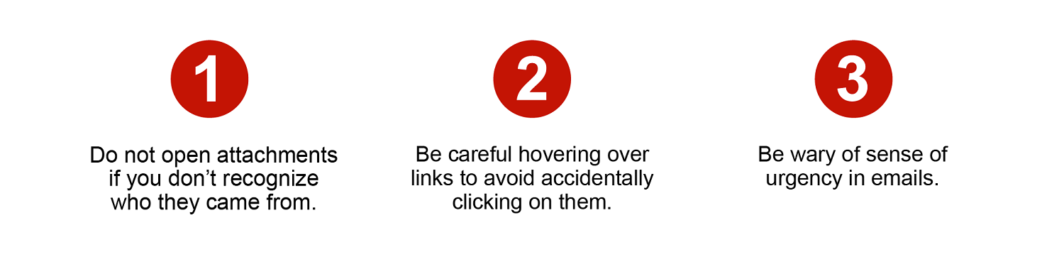 Phishing Link Tips