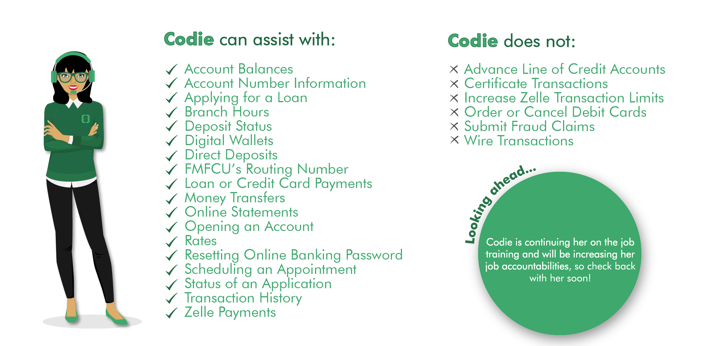 List of Codie capabilities