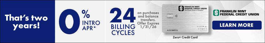 Elan Zero+ Credit Card