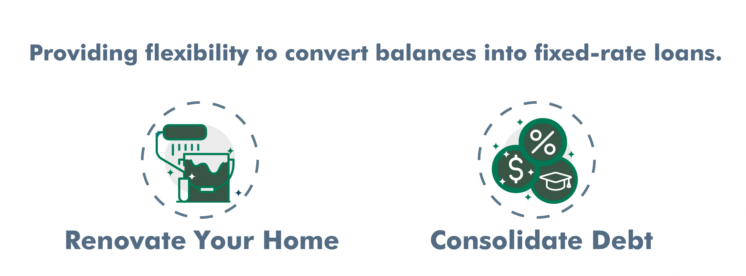 HEFLEX Line of Credit