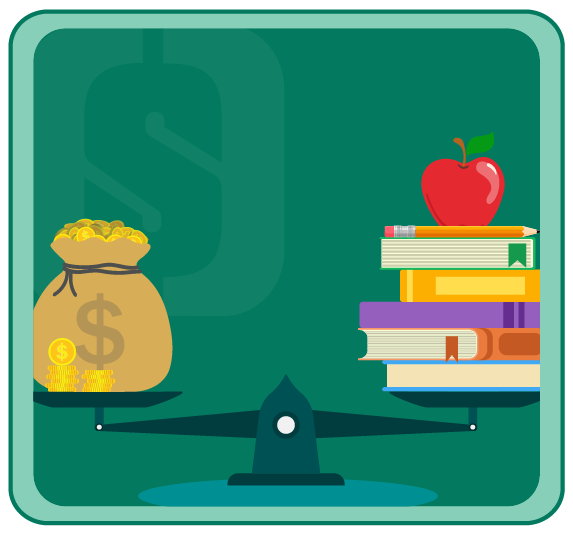 Back to School Budgeting FMFCU Webinar